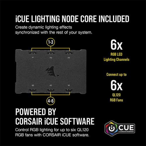 Corsair ICUE QL120 RGB White Cabinet Fan (Triple-Pack)